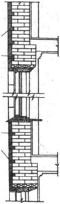 Рисунок 121 Рисунок 121