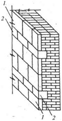 Рисунок 122 Рисунок 122