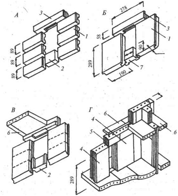 Рисунок 112 Рисунок 112
