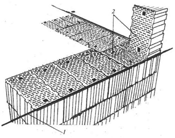 Рисунок 114 Рисунок 114