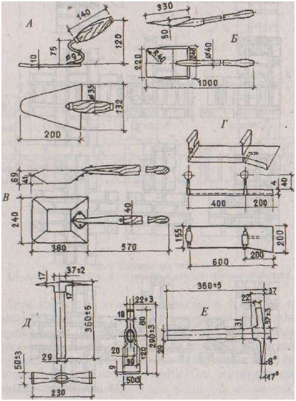 Рисунок 9 Рисунок 9