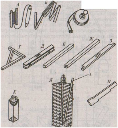 Рисунок 11 Рисунок 11
