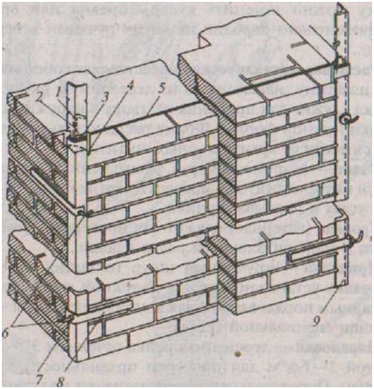 Рисунок 12 Рисунок 12
