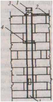 Рисунок 13 Рисунок 13