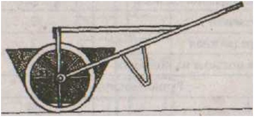 Рисунок 15 Рисунок 15