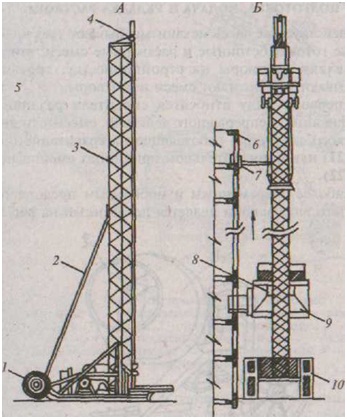 Рисунок 20 Рисунок 20
