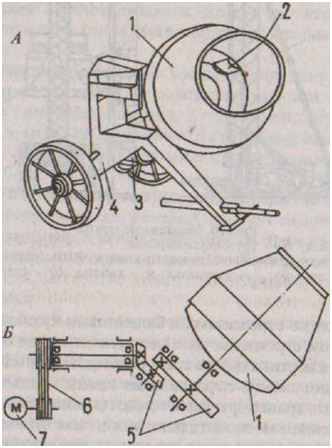 Рисунок 21 Рисунок 21