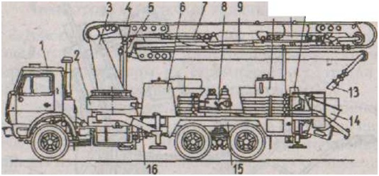 Рисунок 23 Рисунок 23