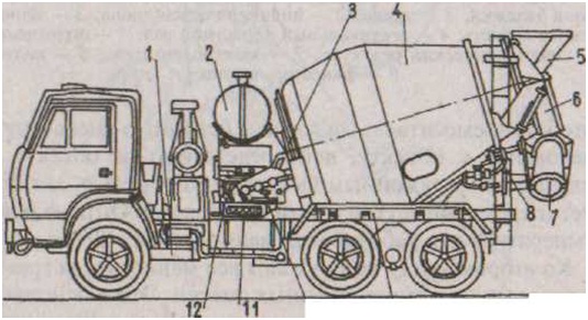 Рисунок 24 Рисунок 24