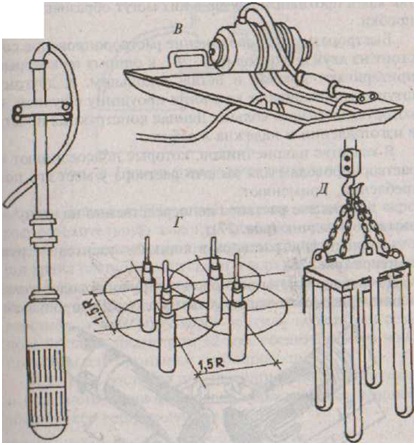 Рисунок 25 Рисунок 25