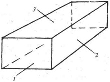 Рисунок 51 Рисунок 51